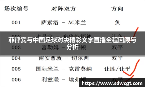 菲律宾与中国足球对决精彩文字直播全程回顾与分析