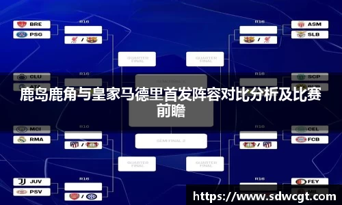 鹿岛鹿角与皇家马德里首发阵容对比分析及比赛前瞻