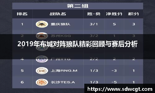 2019年布城对阵狼队精彩回顾与赛后分析